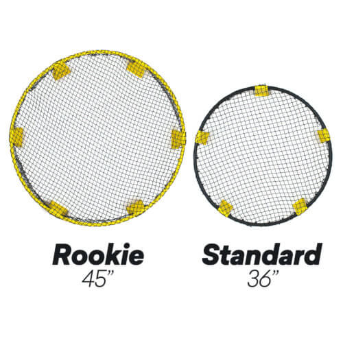 Vergleich Rookie und Standard Set
