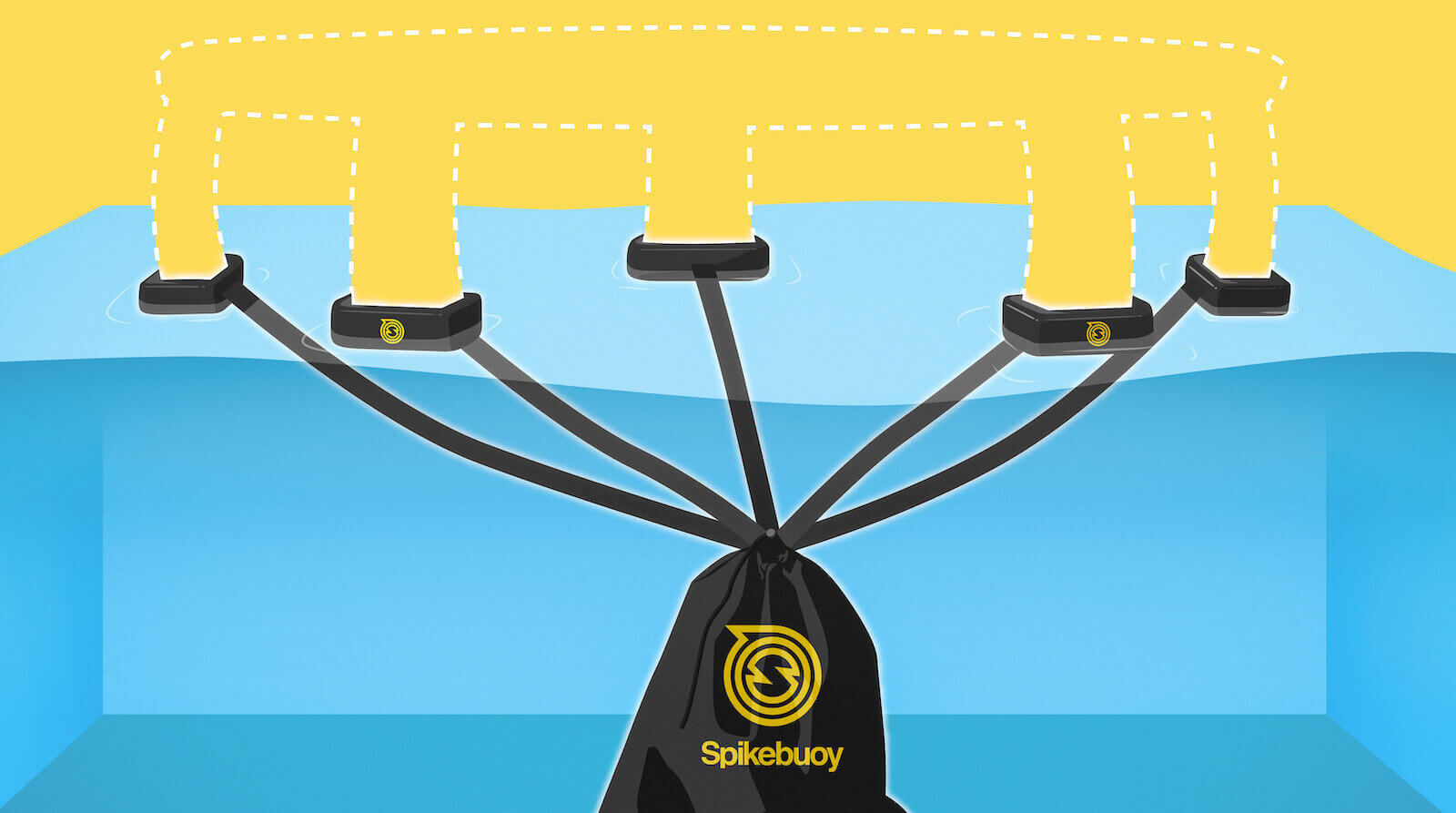 Spikeball auf dem Wasser – Spikebuoy